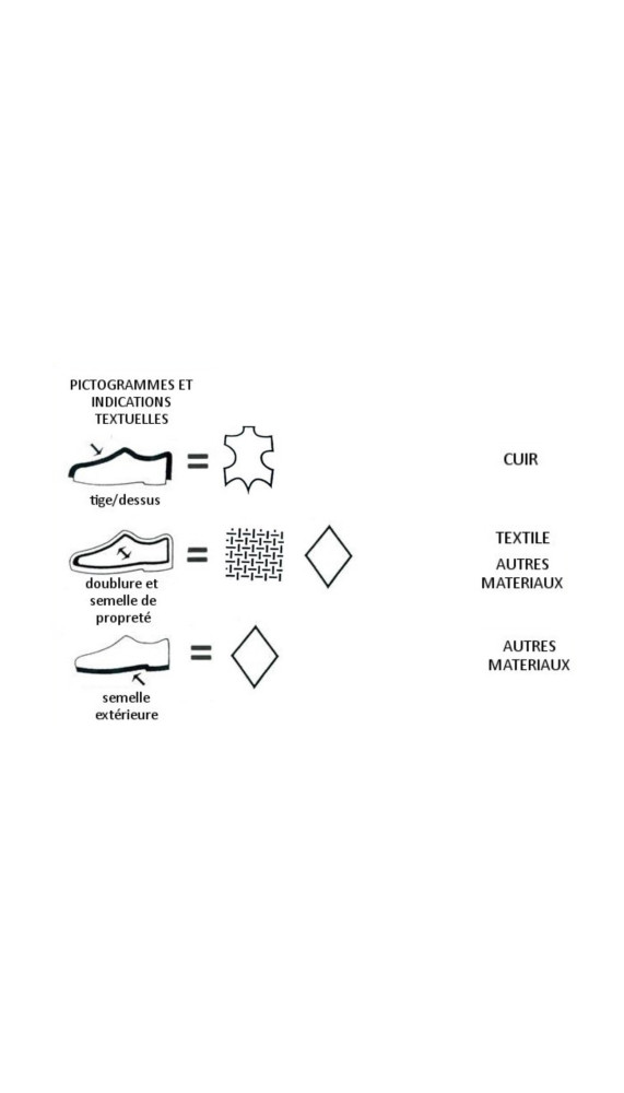 Chaussures Tommy Hilfiger | À l'Ombre des Marques