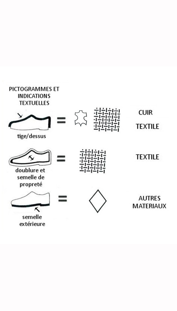 Chaussures Tommy Hilfiger | À l'Ombre des Marques